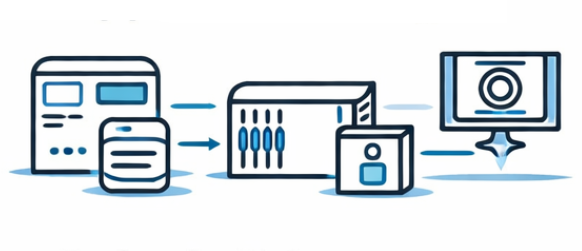 wide application range of 120W power adapters