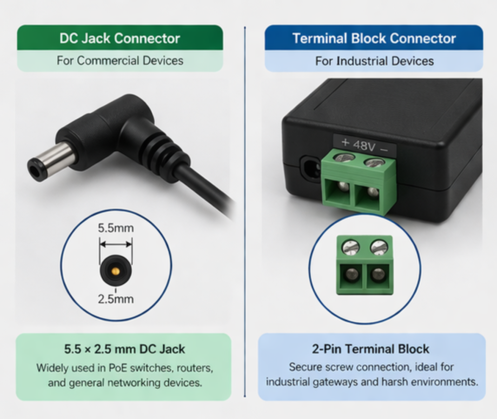DC Jack vs Terminal Block
