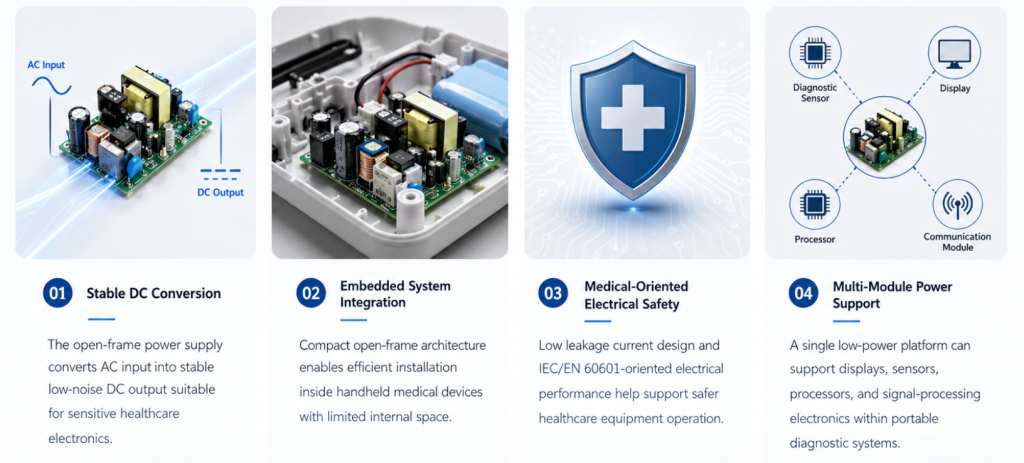 Electrical Compatibility